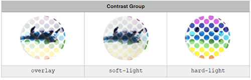 Contrast Group