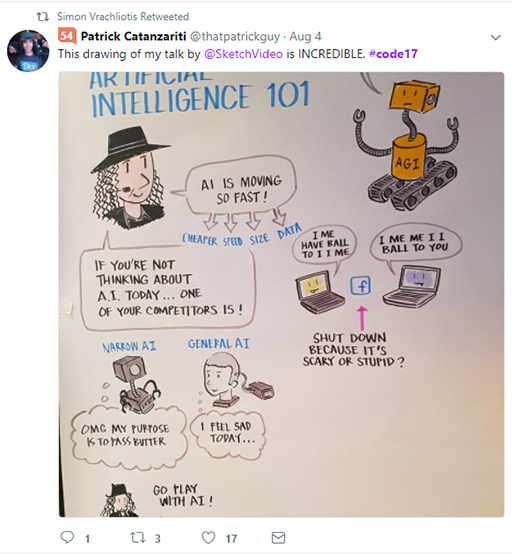 Code 17 in 100 Tweets: Patrick likes sketchnote