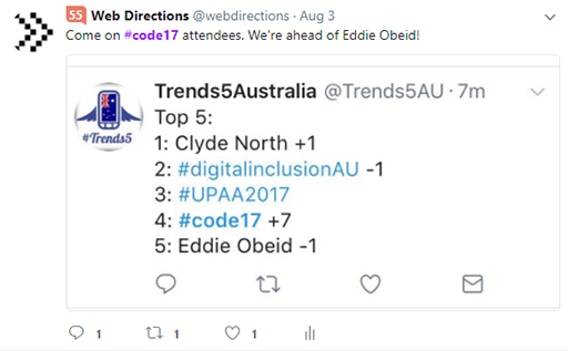Code 17 in 100 Tweets: trending fourth